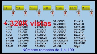 🥇Los números romanos del 1 al 100 Roman numbers [upl. by Ender]