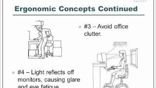 Introduction to Ergonomics [upl. by Ainalem658]