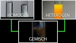 Gemische  Schulfilm Chemie [upl. by Haymo37]