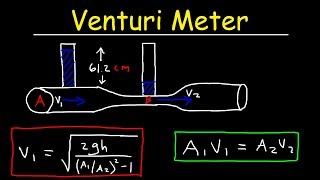 Venturi Meter Problems Bernollis Principle Equation of Continuity  Fluid Dynamics [upl. by Evelinn]