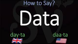 How to Pronounce Data  British Vs American Pronunciations [upl. by Adel]