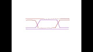 Doublestrand break repair by homologous recombination [upl. by Ries]