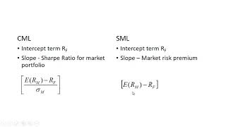 Capital Market Line CML vs Security Market Line SML [upl. by Ahseiat]