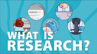 What is research [upl. by Itaws]