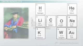 The Periodic Table Properties of Groups and Periods [upl. by Aretta]