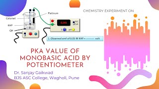 pKa by Potentiometric titration  Dr Sanjay Gaikwad [upl. by Blondell]