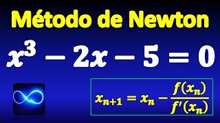 01 Ecuación de tercer grado resuelta por método de Newton Raphson [upl. by Rivkah]