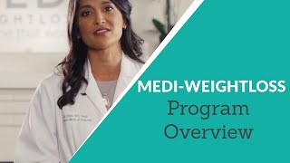 MediWeightloss® Program Overview [upl. by Acireh]