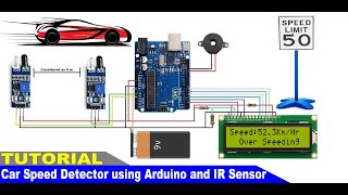 How to make a Car Speed Detector using Arduino and IR Sensor  Vehicle Speed Detector [upl. by Wilterdink]