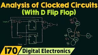 Analysis of Clocked Sequential Circuits with D Flip Flop [upl. by Marijane]