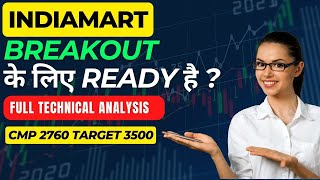 IndiaMART Share Price Today Key Insights amp Targets  Technical Analysis  VeerStockPulse [upl. by Gardol941]