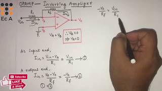 32 OPAMP as inverting Amplifier  EC Academy [upl. by Neala]