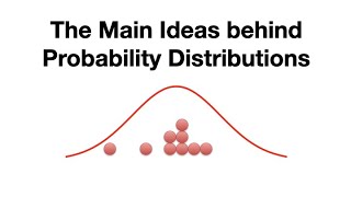 The Main Ideas behind Probability Distributions [upl. by Enialedam]