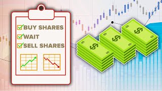 How The Stock Market Works In Under 8 Minutes [upl. by Arodoet]