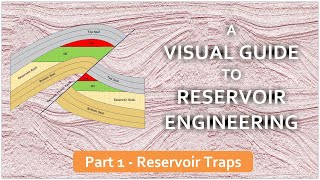 Visual Guide to Reservoir Engineering  Part 1  Introduction  Reservoir Traps [upl. by Phox]