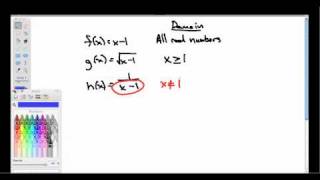 Domain Range and Interval Notation [upl. by Sierra]