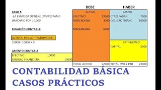 Contabilidad Básica  Casos prácticos Parte 1 [upl. by Chansoo]