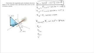 Find rhe resultant force [upl. by Dollar]