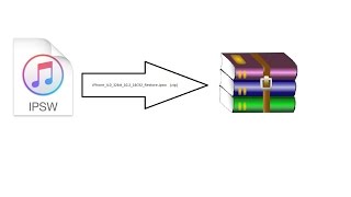 How To Change Convert IOS FIRMWAREIPSW TO IOS FIRMWAREZIP Easy And Simple [upl. by Esimorp468]