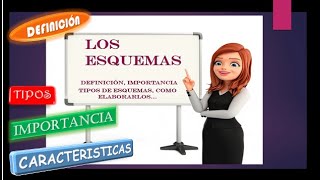 EL ESQUEMA DEFINICIÓN IMPORTANCIA TIPOS Y COMO ELABORARLOS [upl. by Sirrep417]