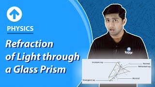 Refraction of Light through a Glass Prism  Physics [upl. by Rhianon793]