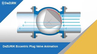 Eccentric Plug Valve Animation from DeZURIK [upl. by Anhavas]