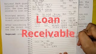 Accounting for Loan Receivable Part 1 [upl. by Erfert]