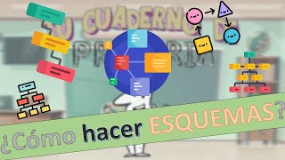 ¿Cómo hacer esquemas Estudiar en Primaria [upl. by Acirederf]