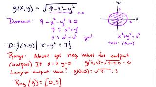 141 Domain and range for multivariable functions [upl. by Elston]