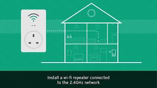 vSMART  Solving connection problems  Vaillant [upl. by Aliled938]