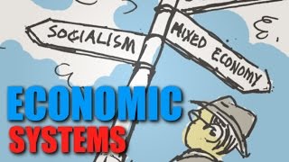 Intro Topic 13  Economic Systems [upl. by Adikram]