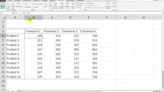 Excel  Figer ligne et colonne en même temps [upl. by Kara-Lynn910]