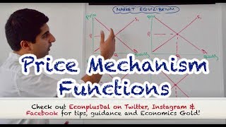 Y1 7 Price Mechanism  The 4 Functions [upl. by Laughlin]