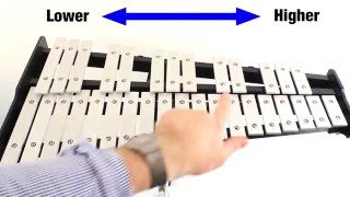 Bells Beginner Lesson  Finding Your Way Around the Keyboard [upl. by Etnoek]