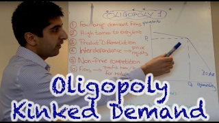 Y2IB 23 Oligopoly  Kinked Demand [upl. by Boelter]