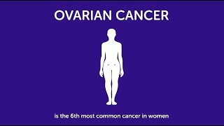 Carolines Ovarian Cancer Story [upl. by Ycinuq947]