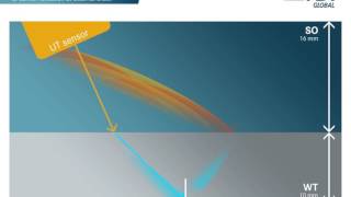 NDT Global  Ultrasonic Crack Inspection [upl. by Meri]