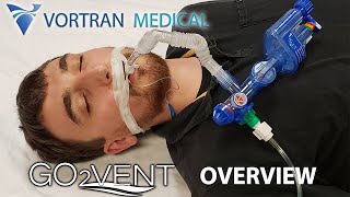 VORTRAN GO2VENT Training  Device Overview [upl. by Standley]