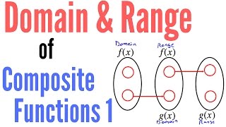 Domain and Range of Composite Functions Part One [upl. by Lorilee]