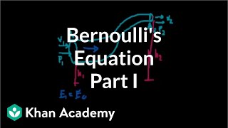 Bernoullis equation part 1  Fluids  Physics  Khan Academy [upl. by Htor911]