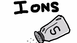 What are Ions [upl. by Sixel]