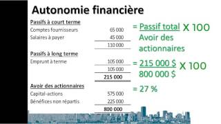 Ratio dautonomie financière Dette  Équité [upl. by Hinda521]