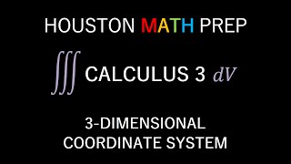 The 3D Cartesian Coordinate System Introduction [upl. by Austin]