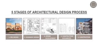 5 Stages of an Architectural Design Process  Russell and Dawson [upl. by Ilojna]