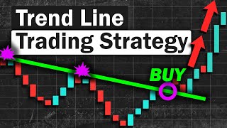 BEST Trend Lines Strategy for Daytrading Forex amp Stocks Simple Technique [upl. by Illib201]