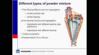 Mixing Powder 101 Basic Principles of Mixing [upl. by Sellma356]