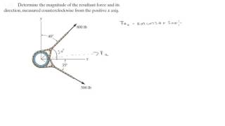 Finding the resultant force [upl. by Gelhar]