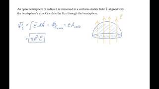 EampM Electric Flux Level 2 Example 1 [upl. by Littman699]