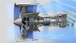 How Jet Engines Work [upl. by Yance510]