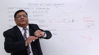 Class 12th – Distance of Closest Approach  Atoms  Tutorials Point [upl. by Enelav]